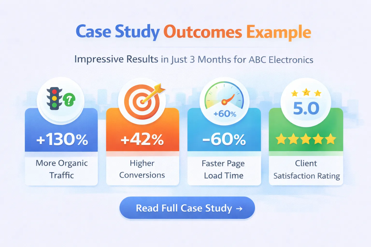 Case study outcomes example
