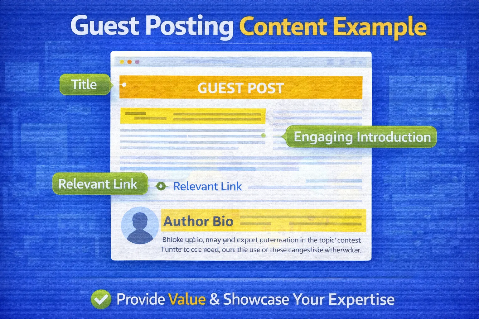 Guest Posting Content Example