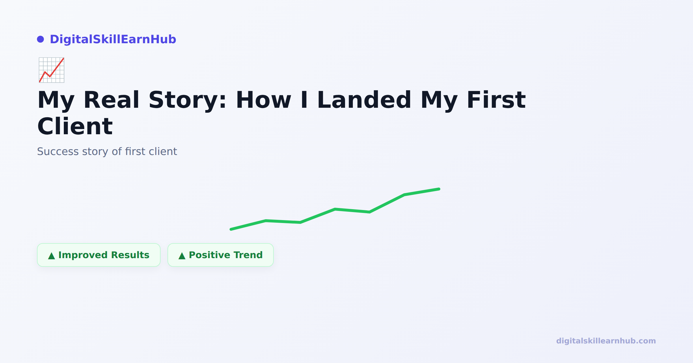 Success story of first client