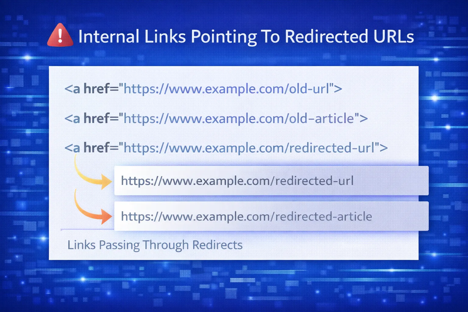 Internal links pointing to redirected URLs