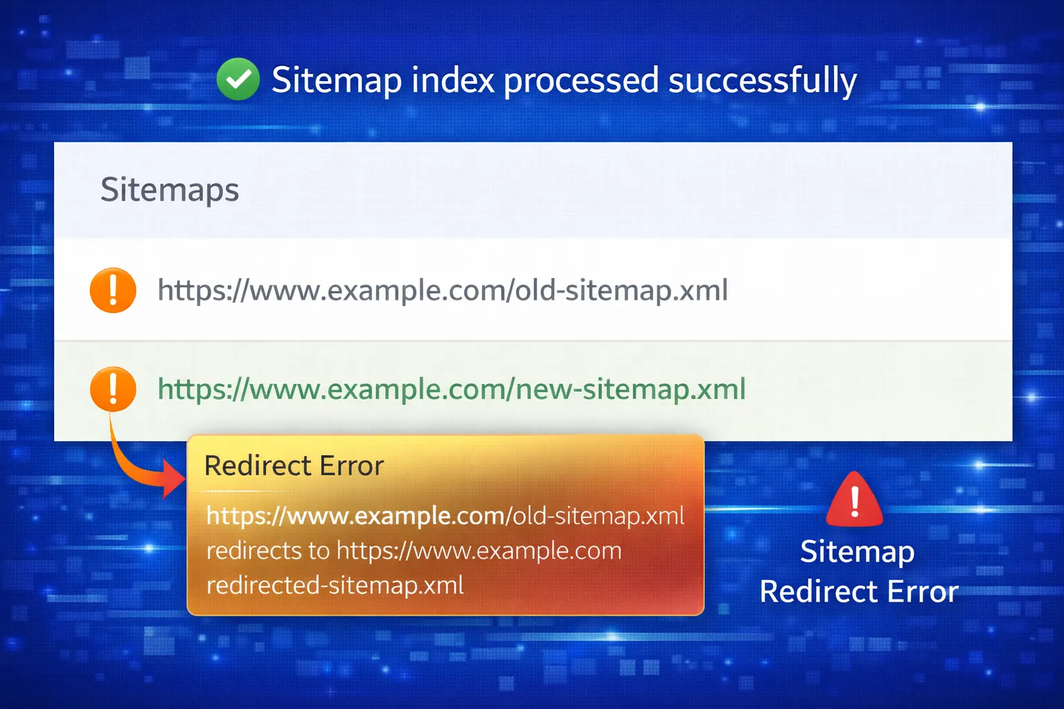 Sitemap redirect issue example