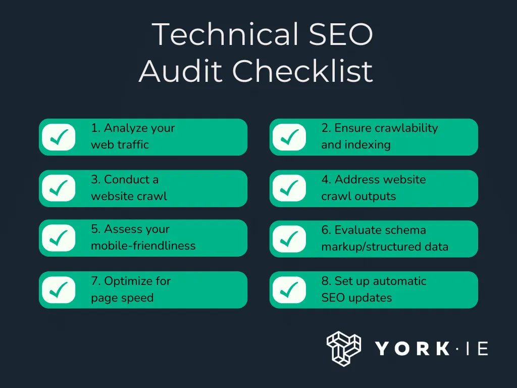 Crawlability checklist
